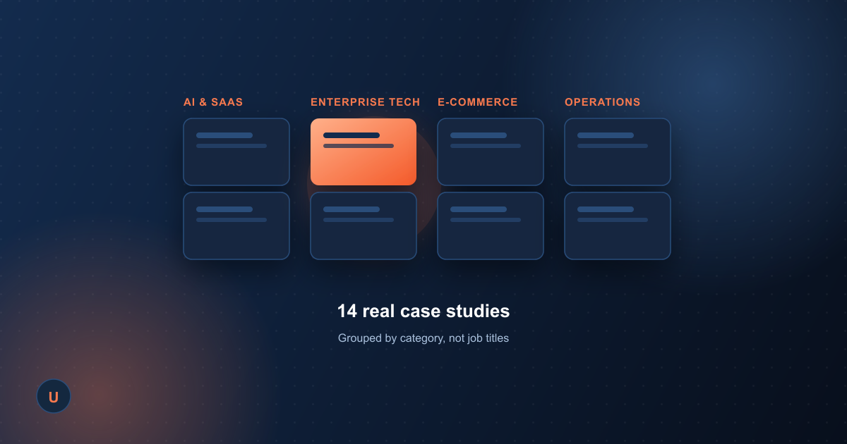 A grid of case study cards grouped into categories, replacing a short flat list of two projects